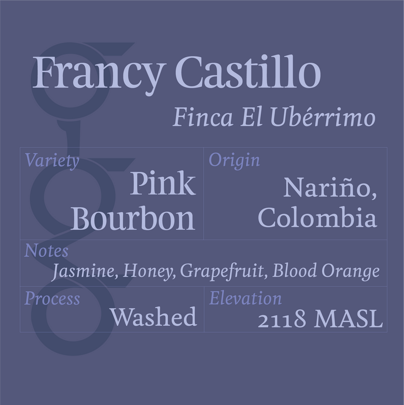 Francy Castillo, Colombia – Pink Bourbon, Washed